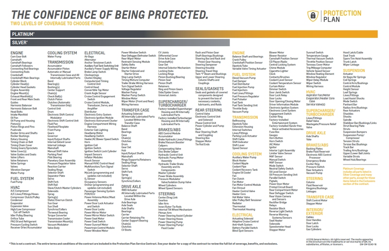 Chevrolet Protection Plan