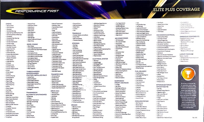 Chevrolet Performance Plan